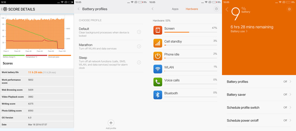 Captiras Bateria Xiaomi Mi5
