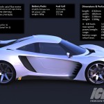 Iceni H2 Hydrogen Fuel Cell Sports Car by Tom Johnson