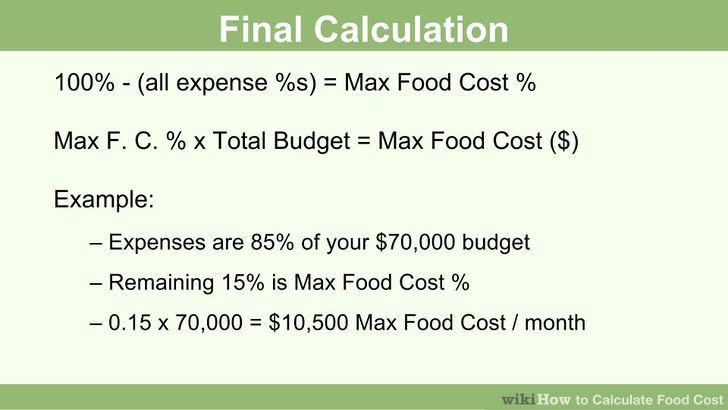 Calculate Food Cost Step 5 Version 6.jpg