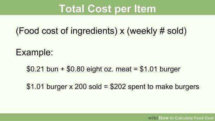 Calculate Food Cost Step 13 Version 4.jpg