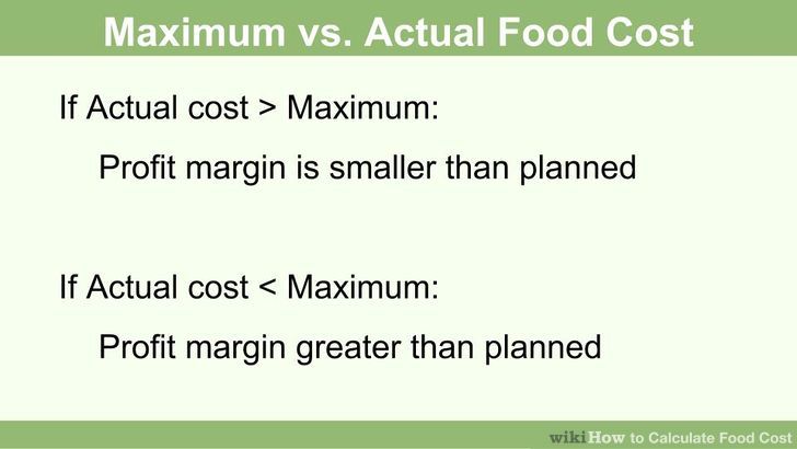 Calculate Food Cost Step 12 Version 4.jpg
