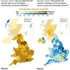 United Kingdom EU Referendum Results, 1975 vs 2016 Comparison [623 x 804]
