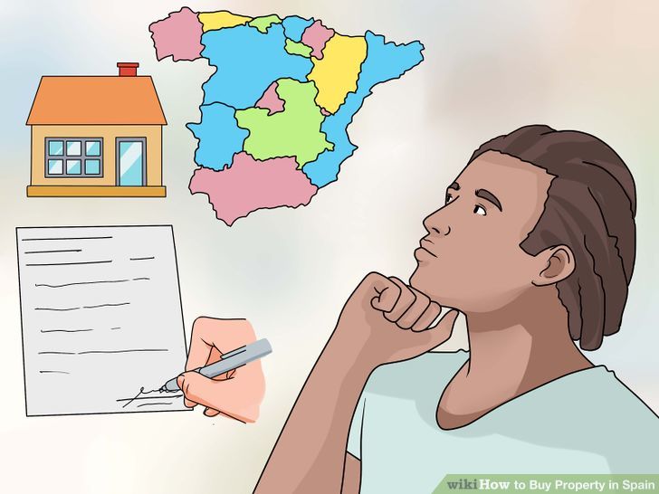 Buy Property in Spain Step 4 Version 2.jpg