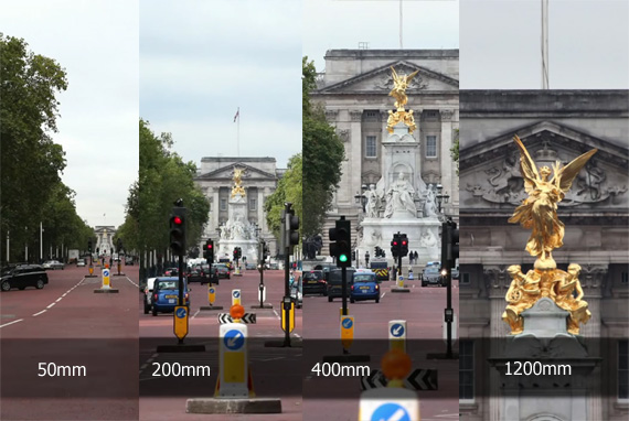 comparison of shots at different focal lengths