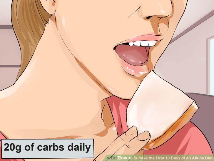 Survive the First 10 Days of an Atkins Diet Step 11.jpg