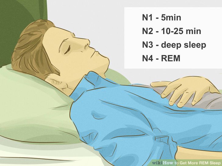 Get More REM Sleep Step 1 Version 2.jpg