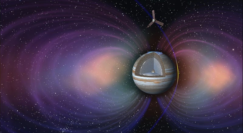 NASA's Juno Mission Is About to Perform Its Most Dangerous Maneuvers 
