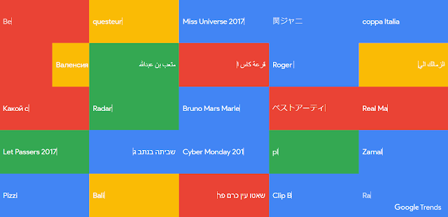 غوغل تطلق مزايا جديدة للإطلاع على أكثر الكلمات في جميع خدماتها