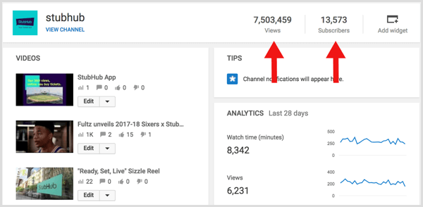YouTube analytics calculate subscribers to views ratio