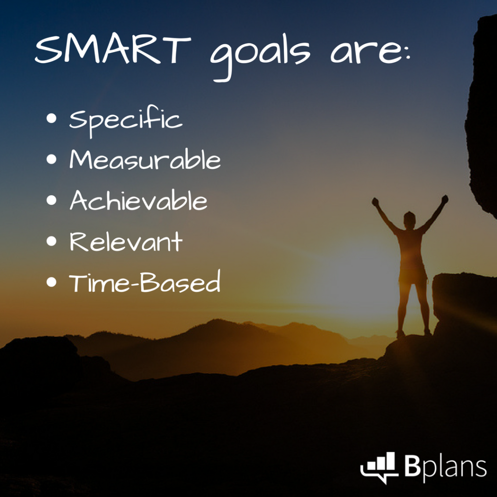 SMART goals