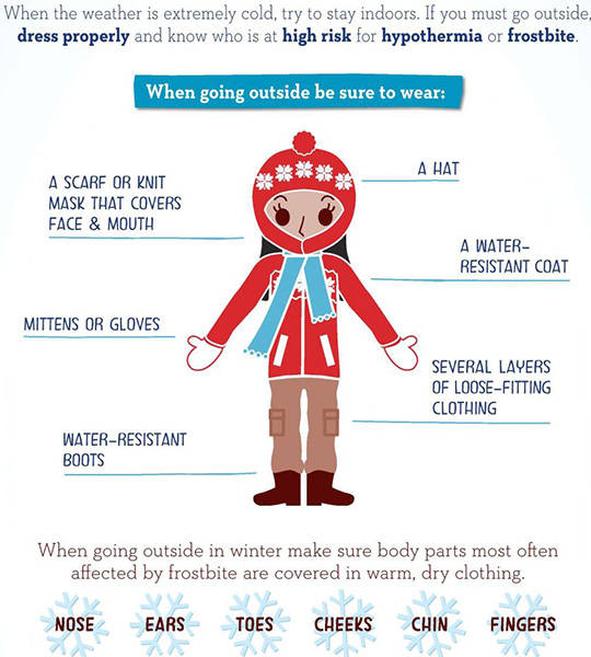 Reminders of how to deal with this week's cold weatherHealthy Care