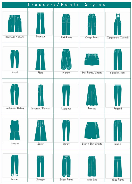 A visual glossary of trousers/pants stylesMore Visual Glossaries...