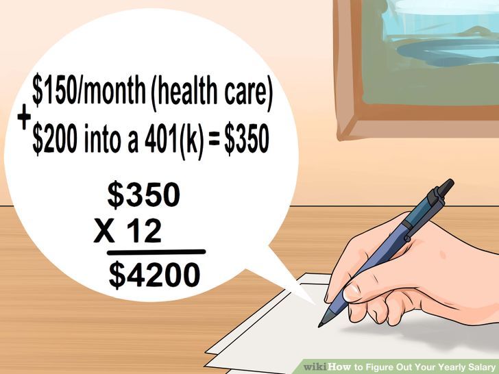 Figure Out Your Yearly Salary Step 9.jpg
