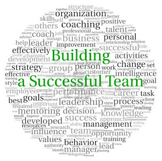 leadership team development