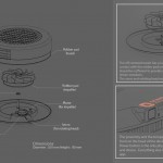 Ardra Concept Heater by Gautham T. T.