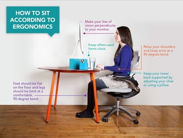 how to sit properly at a desk