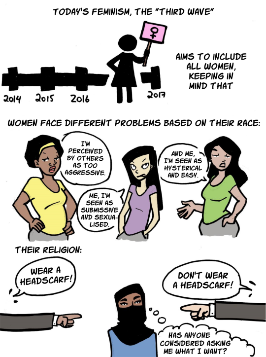 How to Explain Feminism