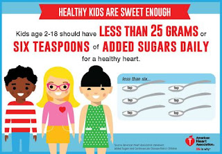 New guidelines recommend no more than 6 teaspoons of sugar a day and one sugared drink a week for children and teensHealthy Care