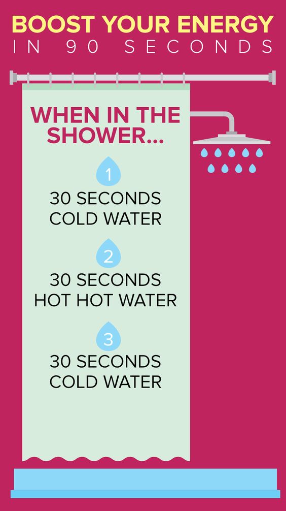 to boost your energy in 90 seconds When in the showerâ€¦ 30 seconds cold water 30 seconds hot hot water 30 seconds cold water