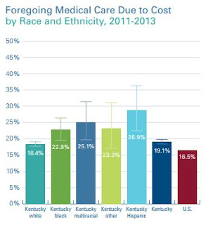Report finds race and ethnicity matter when it comes to healthHealthy Care