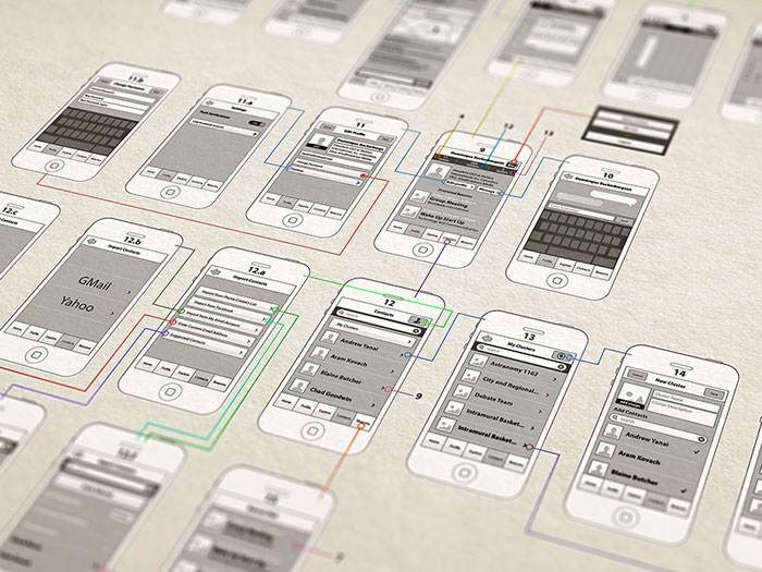 Ending thoughts on Every Designer Should Know The Importance Of Prototyping