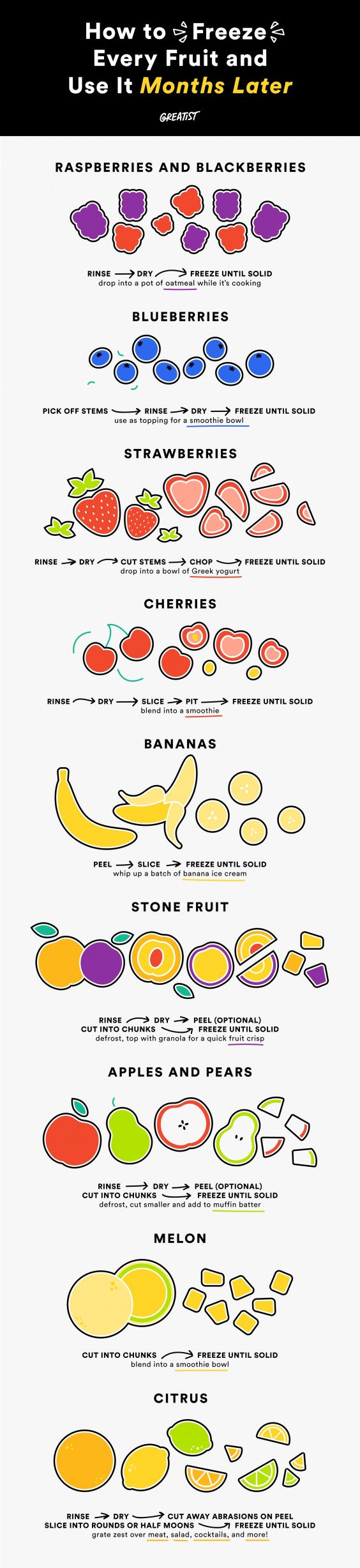 how to freeze fruit