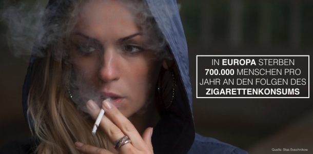 Abb. 1 Tote durch Zigarettenkonsum in Europa