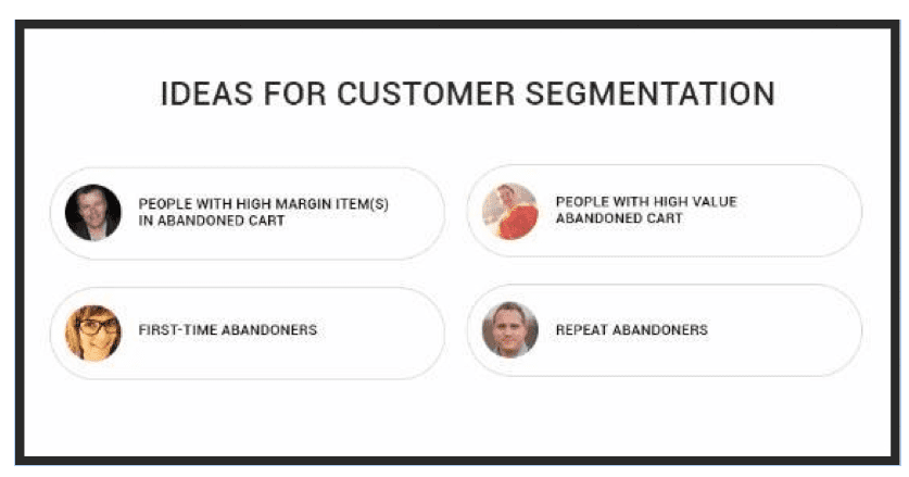 ideas for customer segmentation 
