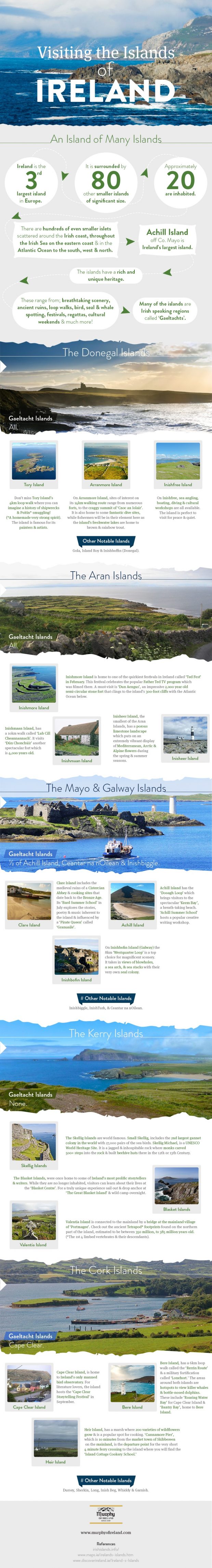 visiting-the-islands-of-ireland