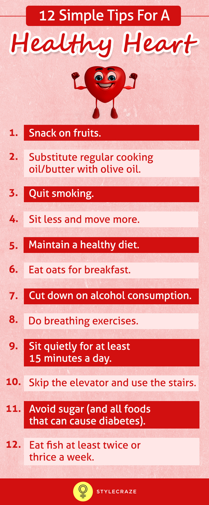 12 Changes Can Make A Big Difference To Your Heart's Health