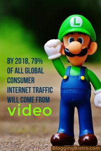 Time spent watching digital video is going up, while time spent watching TV is declining. It’s estimated that by 2018, 79% of all global consumer internet traffic will come from video. | BloggingBistro.com