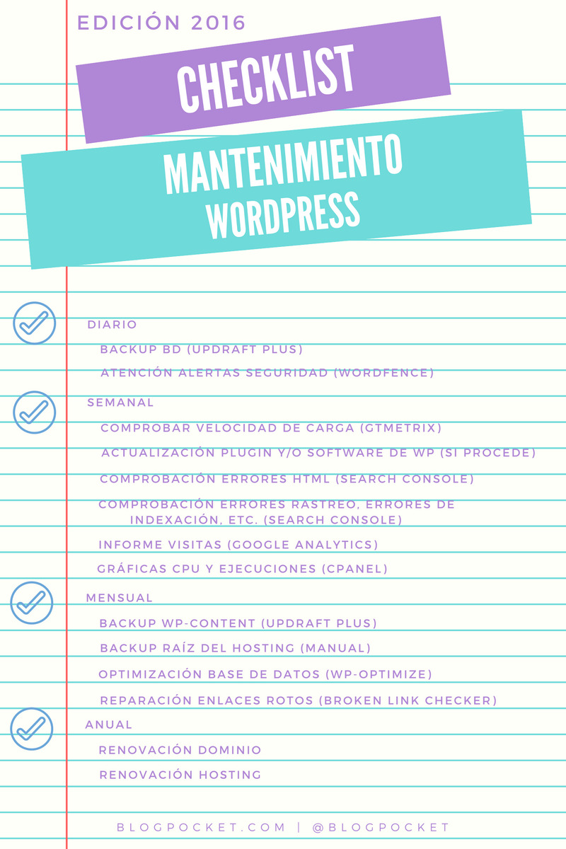 Checklist para el mantenimiento de un Blog en WordPress
