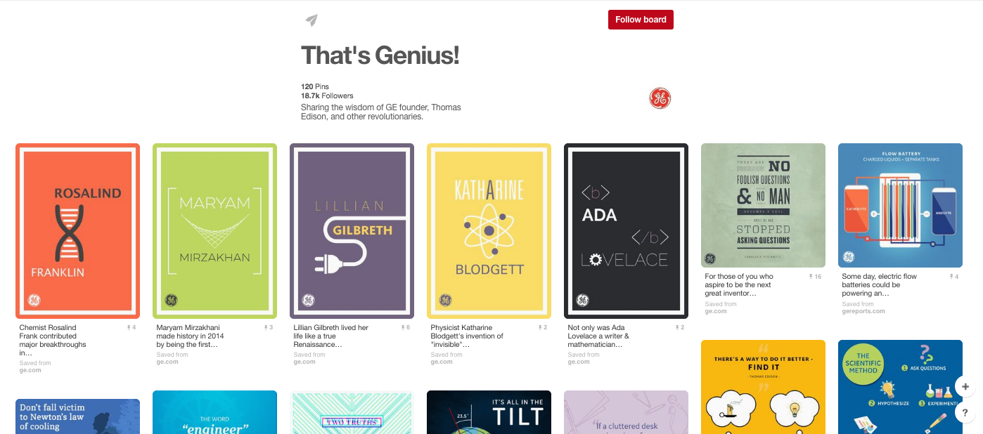 General Electric on Pinterest. 