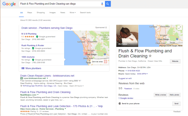 branded-knowledge-graph