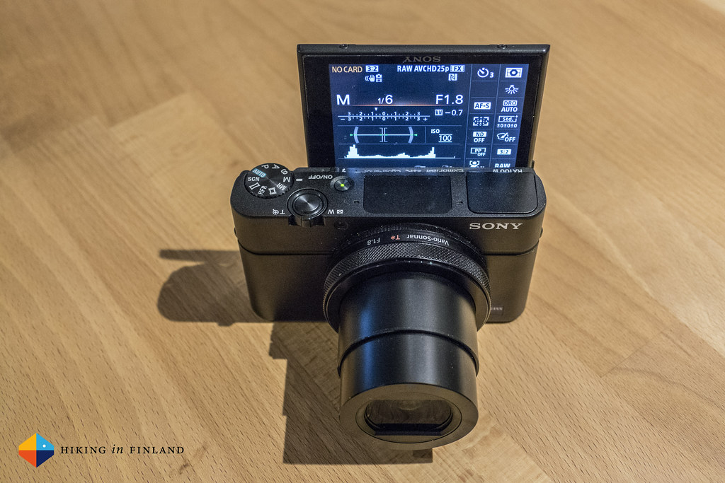 Sony RX100 IV with screen fully up