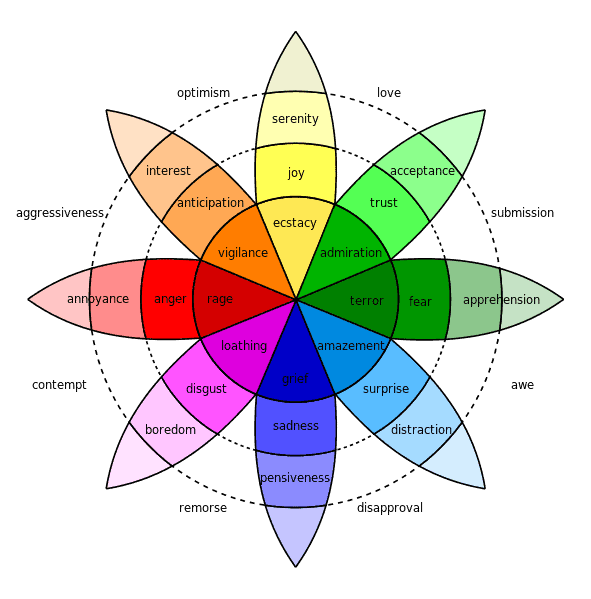 color-wheel-screenshot