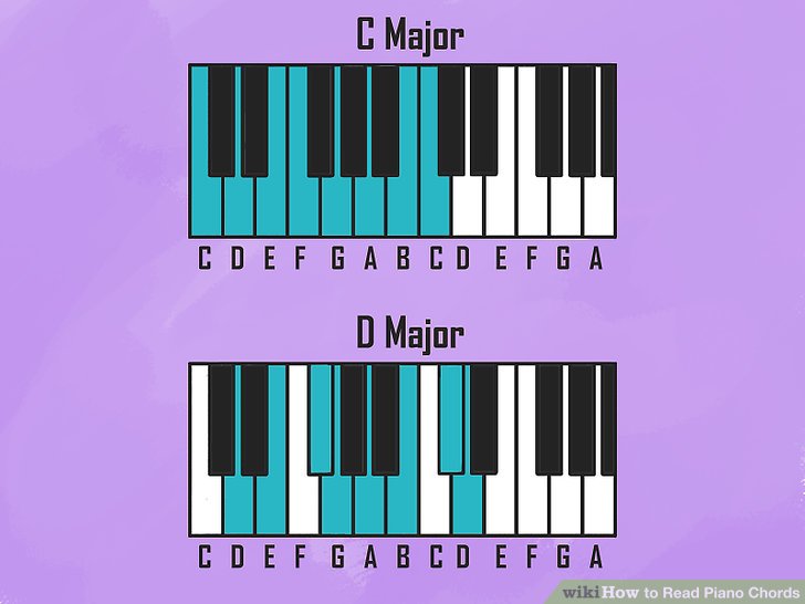 Read Piano Chords Step 9.jpg