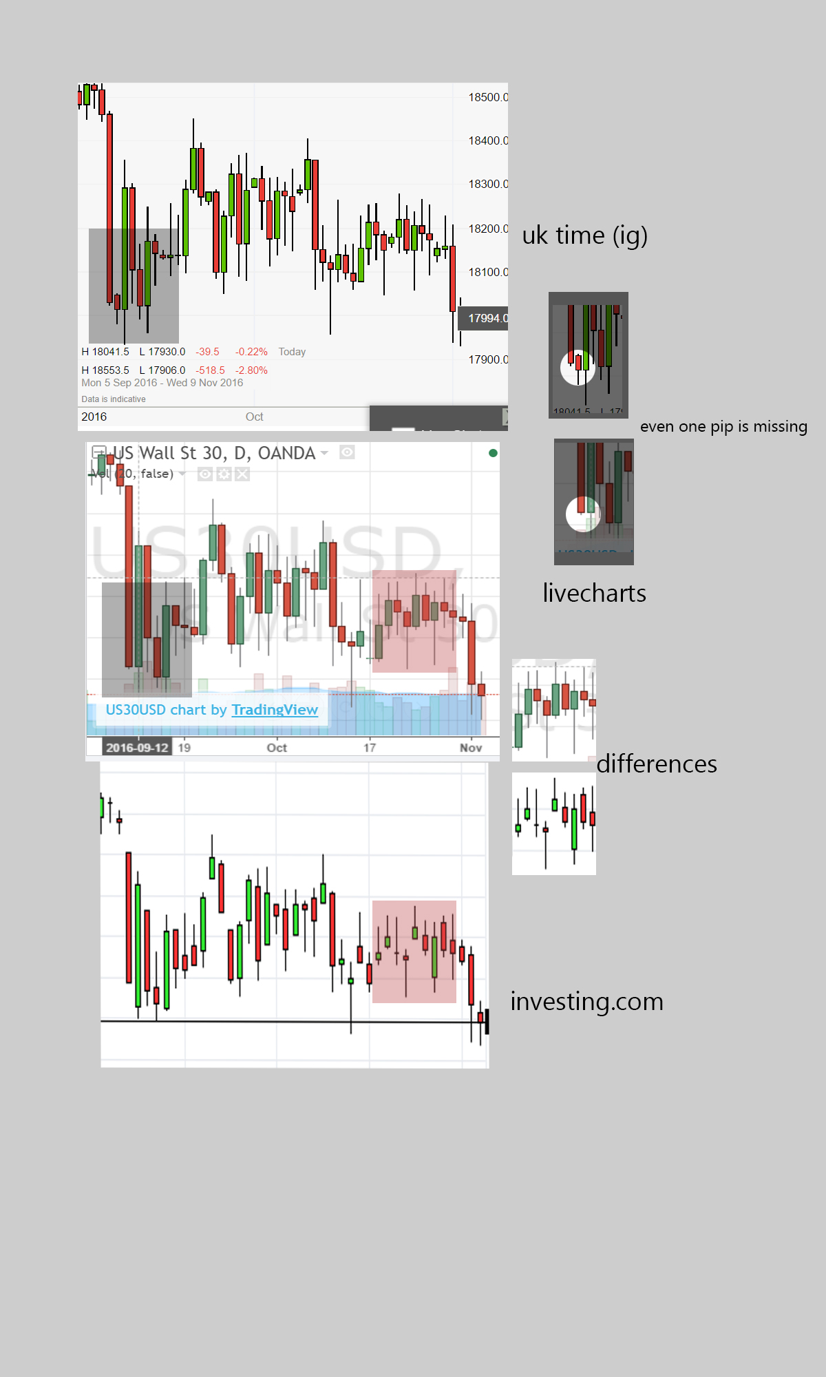 Click image for larger version. Name: candlestick 2.jpg Views: N/A Size: 540.7 KB