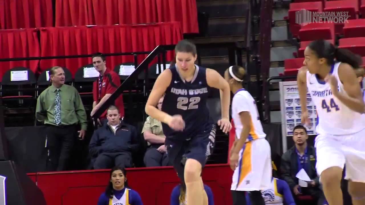 Utah State Women s Basketball Preview