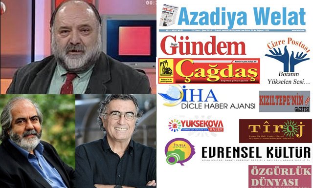 kurdish media