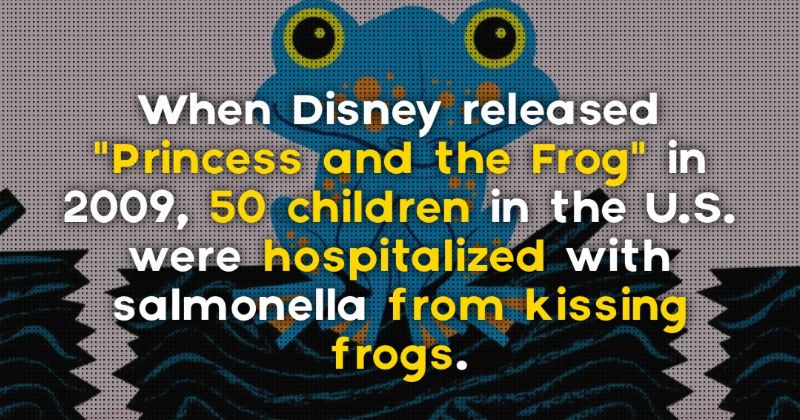 Fun facts about Disney to keep you entertained.