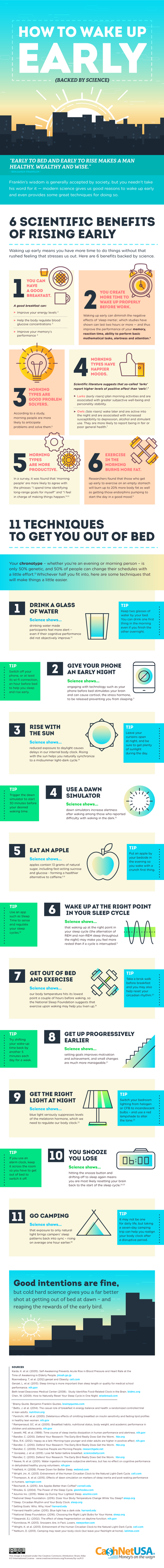 11 Simple Techniques to Wake Up Earlier Every Morning
