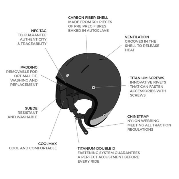 Design your own custom motorcycle helmet