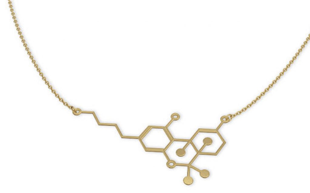 molecule-necklace-web