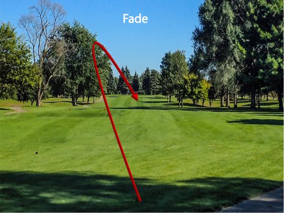 What is a fade in golf? Fade diagram