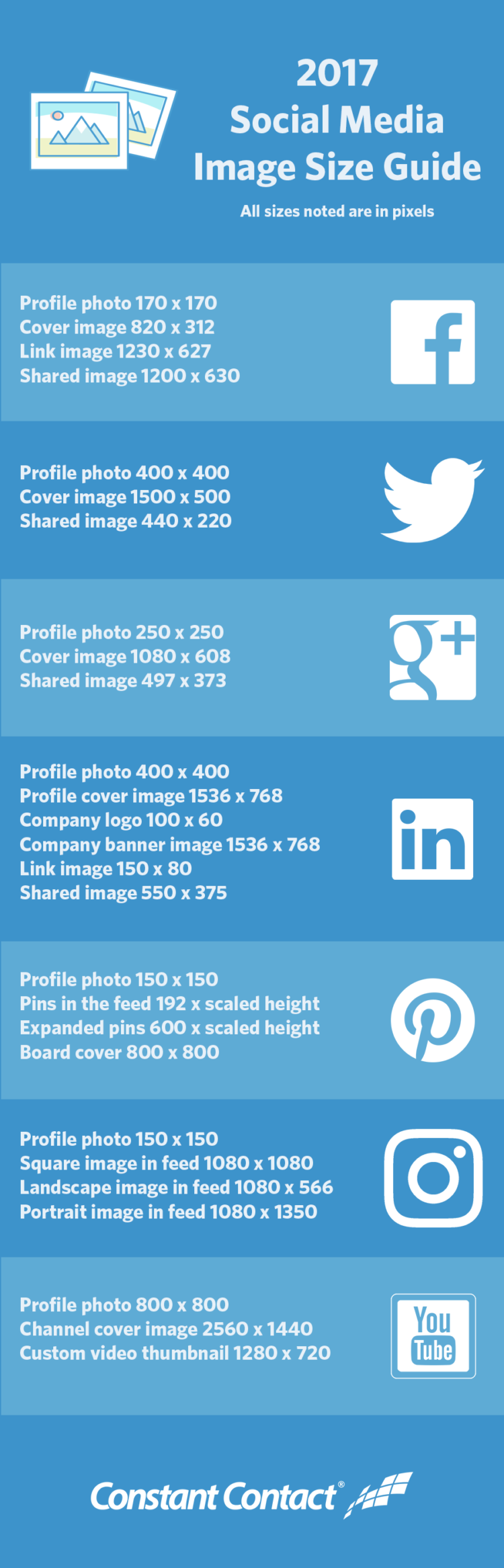 social-media-image-sizes-guide-2017
