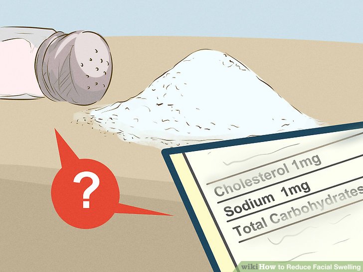 Calculate Your Salt Intake Step 2.jpg