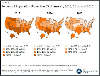 Ky. had biggest drop in uninsured low-income people, and in percentage of adults who passed up care because of costHealthy Care