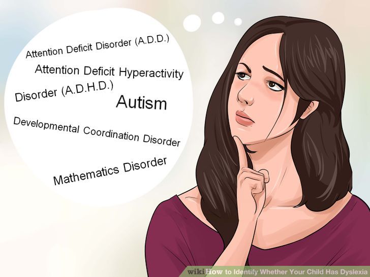 Identify Whether Your Child Has Dyslexia Step 10.jpg