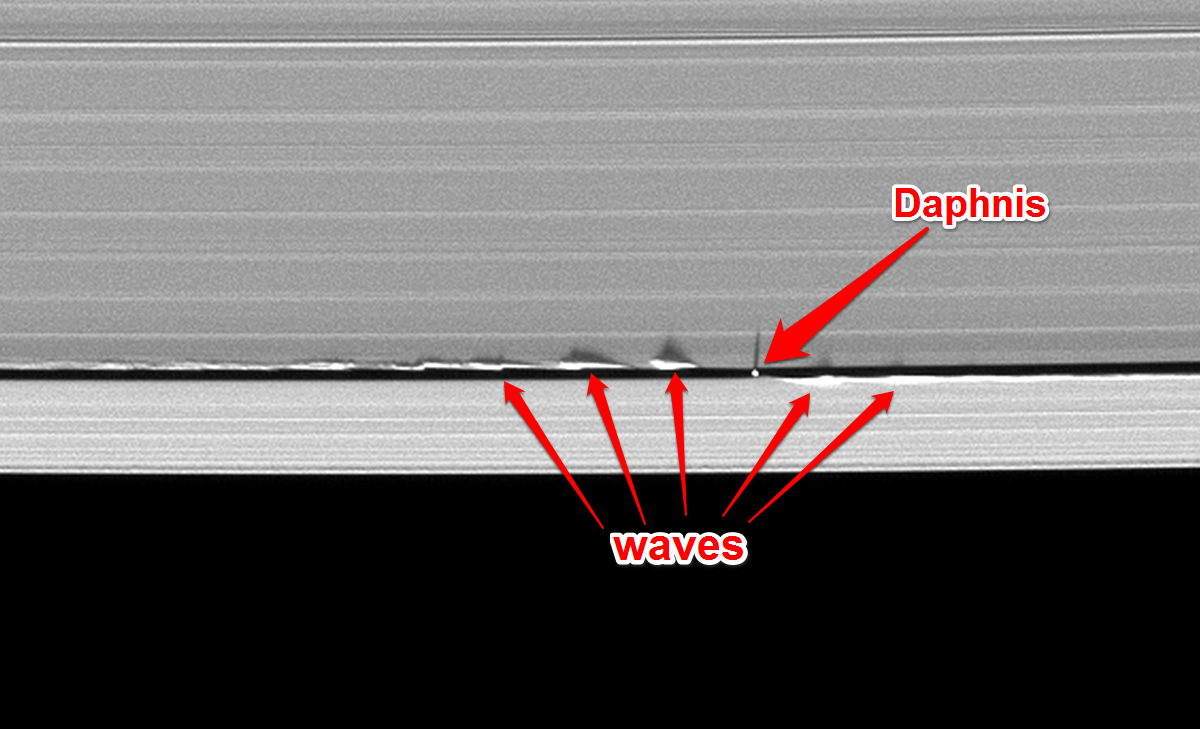 saturn rings daphnis small moon waves shadows cassini nasa jpl caltech labeled